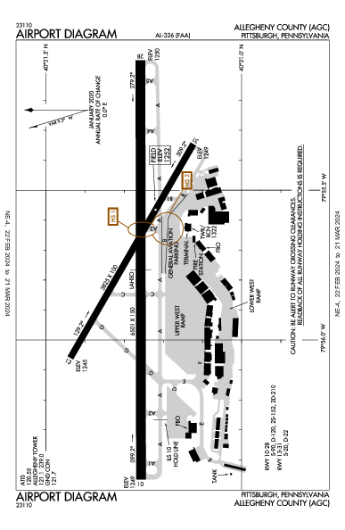 Allegheny County Pittsburgh, PA (KAGC): AIRPORT DIAGRAM (APD)