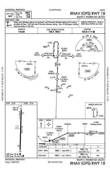 Ralph C Weiser Fld Magnolia, AR (KAGO): RNAV (GPS) RWY 18 (IAP)