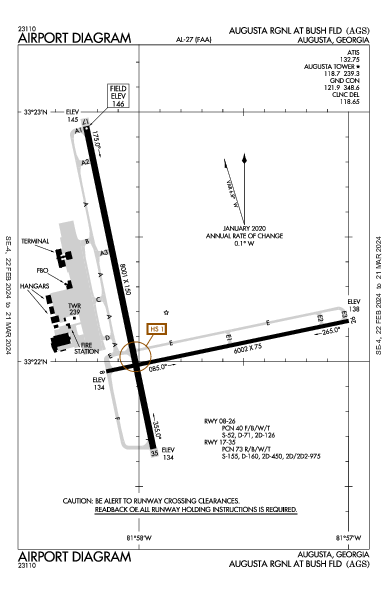 Augusta Regional Augusta, GA (KAGS): AIRPORT DIAGRAM (APD)