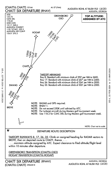 Augusta Regional Augusta, GA (KAGS): CHATT SIX (RNAV) (DP)