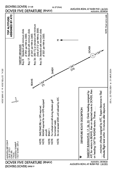 Augusta Regional Augusta, GA (KAGS): DOVER FIVE (RNAV) (DP)