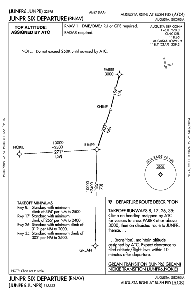 Augusta Regional Augusta, GA (KAGS): JUNPR SIX (RNAV) (DP)