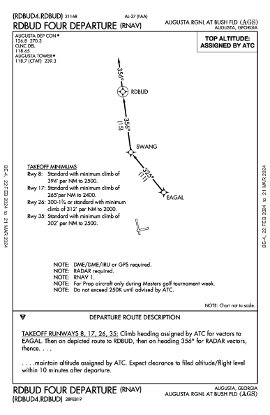 Augusta Regional Augusta, GA (KAGS): RDBUD FOUR (RNAV) (DP)