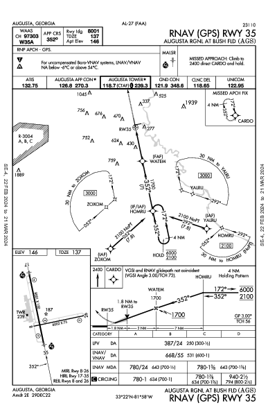 Augusta Regional Augusta, GA (KAGS): RNAV (GPS) RWY 35 (IAP)