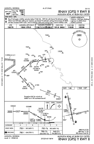 Augusta Regional Augusta, GA (KAGS): RNAV (GPS) Y RWY 08 (IAP)