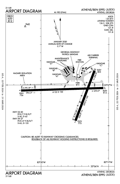 Athens/Ben Epps Athens, GA (KAHN): AIRPORT DIAGRAM (APD)