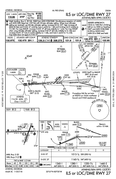 Athens/Ben Epps Athens, GA (KAHN): ILS OR LOC/DME RWY 27 (IAP)