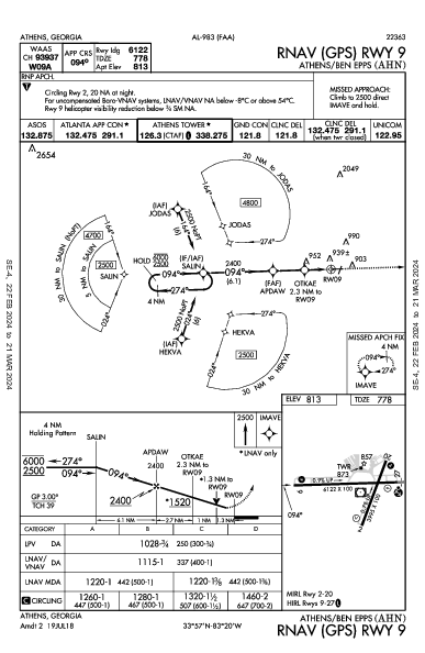 Athens/Ben Epps Athens, GA (KAHN): RNAV (GPS) RWY 09 (IAP)