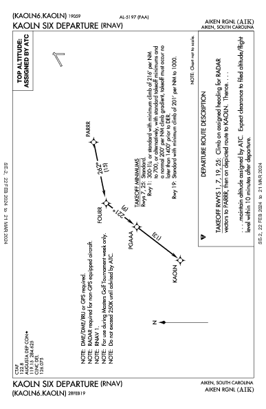 Aiken Rgnl Aiken, SC (KAIK): KAOLN SIX (RNAV) (DP)