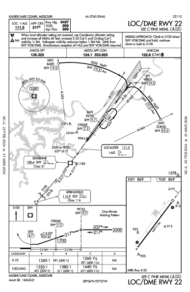 Lee C Fine Meml Kaiser/Lake Ozark, MO (KAIZ): LOC/DME RWY 22 (IAP)