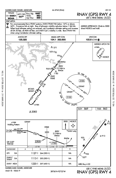 Lee C Fine Meml Kaiser/Lake Ozark, MO (KAIZ): RNAV (GPS) RWY 04 (IAP)