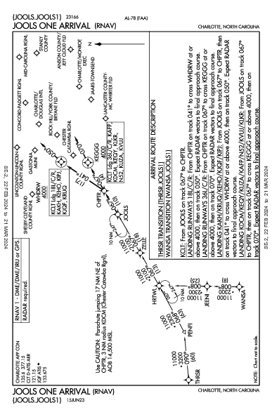 Gastonia Muni Gastonia, NC (KAKH): JOOLS ONE (RNAV) (STAR)