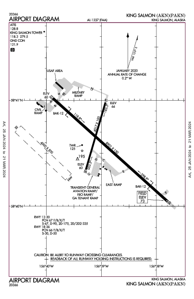 Кинг-Салмон King Salmon, AK (PAKN): AIRPORT DIAGRAM (APD)