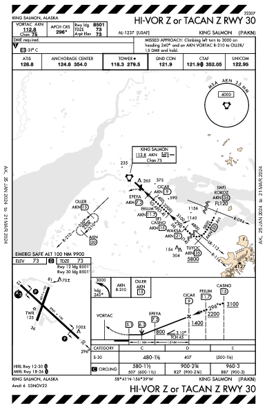 King Salmon King Salmon, AK (PAKN): HI-VOR Z OR TACAN Z RWY 30 (IAP)