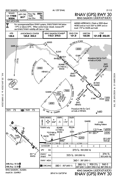 King Salmon King Salmon, AK (PAKN): RNAV (GPS) RWY 30 (IAP)