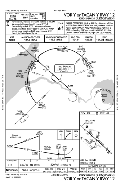 King Salmon King Salmon, AK (PAKN): VOR Y OR TACAN Y RWY 12 (IAP)