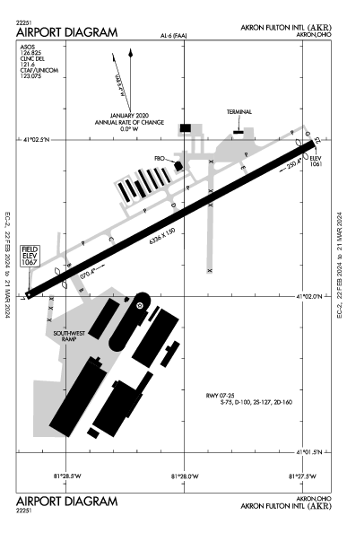 Akron Fulton Intl Akron, OH (KAKR): AIRPORT DIAGRAM (APD)