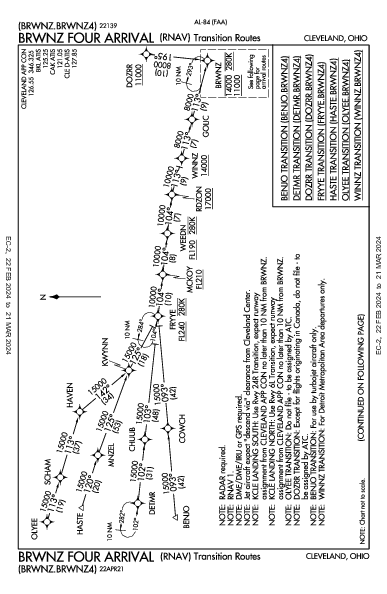 Akron Fulton Intl Akron, OH (KAKR): BRWNZ FOUR (RNAV) (STAR)