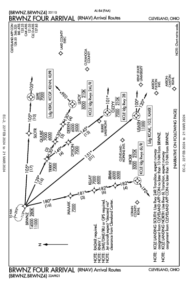 Akron Fulton Intl Akron, OH (KAKR): BRWNZ FOUR (RNAV) (STAR)