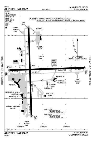 Albany Intl Albany, NY (KALB): AIRPORT DIAGRAM (APD)