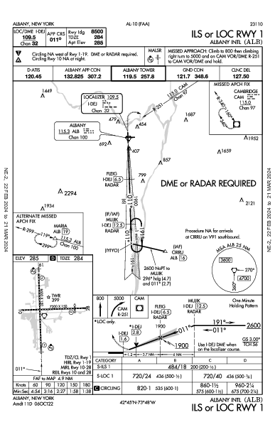Albany Intl Albany, NY (KALB): ILS OR LOC RWY 01 (IAP)