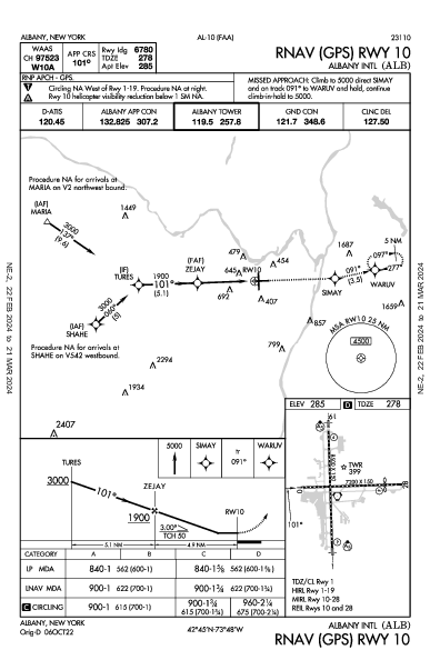 Albany Intl Albany, NY (KALB): RNAV (GPS) RWY 10 (IAP)