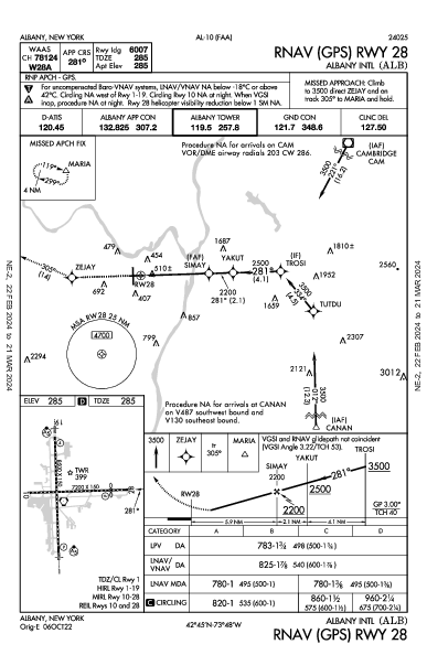 Albany Intl Albany, NY (KALB): RNAV (GPS) RWY 28 (IAP)