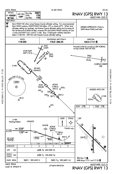 Alice Intl Alice, TX (KALI): RNAV (GPS) RWY 13 (IAP)