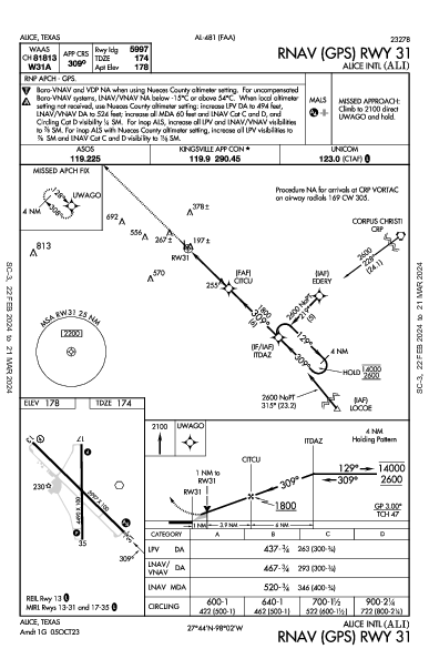 Alice Intl Alice, TX (KALI): RNAV (GPS) RWY 31 (IAP)