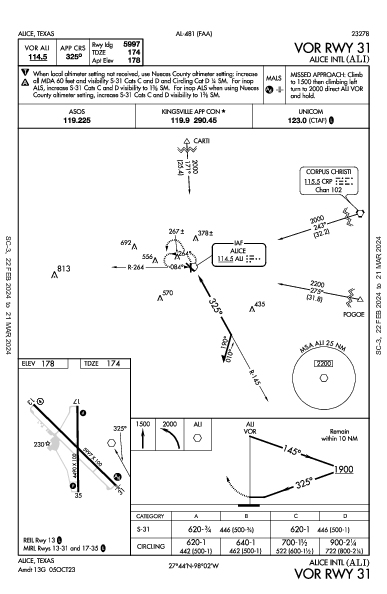 Alice Intl Alice, TX (KALI): VOR RWY 31 (IAP)