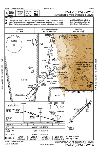 Alamogordo Rgnl Alamogordo, NM (KALM): RNAV (GPS) RWY 04 (IAP)