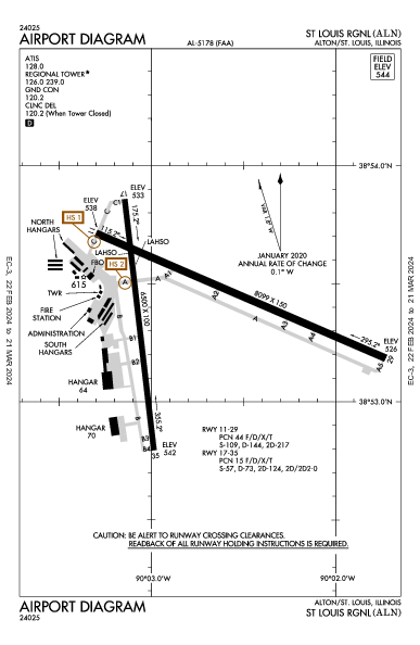 St Louis Rgnl Alton/St Louis, IL (KALN): AIRPORT DIAGRAM (APD)