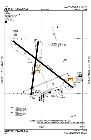 Waterloo Rgnl Waterloo, IA (KALO): AIRPORT DIAGRAM (APD)