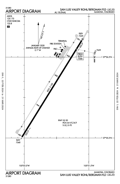 San Luis Valley Rgnl Alamosa, CO (KALS): AIRPORT DIAGRAM (APD)