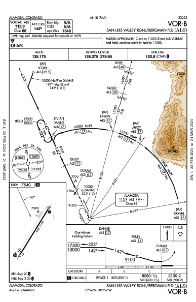 San Luis Valley Rgnl Alamosa, CO (KALS): VOR-B (IAP)