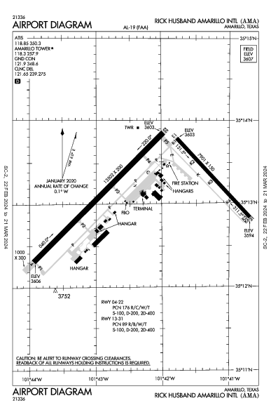 Amarillo Intl Amarillo, TX (KAMA): AIRPORT DIAGRAM (APD)