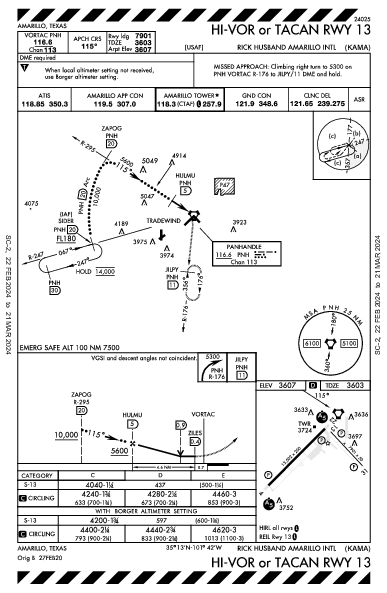 Amarillo Intl Amarillo, TX (KAMA): HI-VOR OR TACAN RWY 13 (IAP)