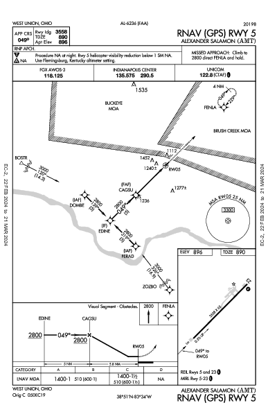 Alexander Salamon West Union, OH (KAMT): RNAV (GPS) RWY 05 (IAP)