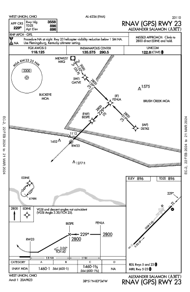 Alexander Salamon West Union, OH (KAMT): RNAV (GPS) RWY 23 (IAP)