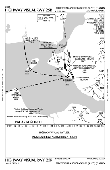 Anchorage Intl Anchorage, AK (PANC): HIGHWAY VISUAL RWY 25R (IAP)