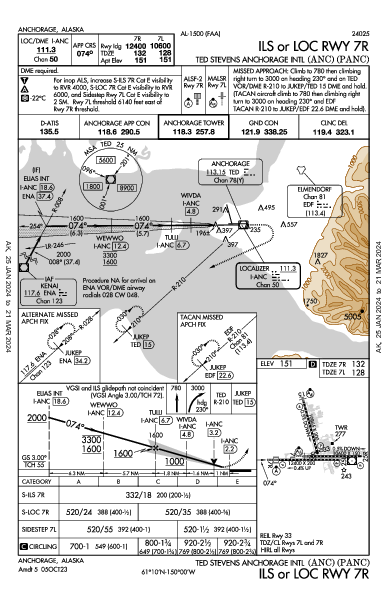 Анкоридж Anchorage, AK (PANC): ILS OR LOC RWY 07R (IAP)