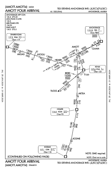 Int'l Ted Stevens Anchorage Anchorage, AK (PANC): AMOTT FOUR (STAR)