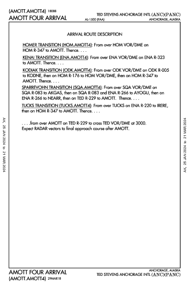 Anchorage Intl Anchorage, AK (PANC): AMOTT FOUR (STAR)
