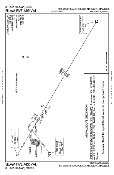 Anchorage Intl Anchorage, AK (PANC): ELLAM FIVE (STAR)