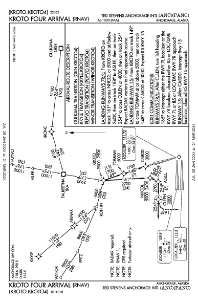 泰德·史蒂文斯安克雷奇國際機場 Anchorage, AK (PANC): KROTO FOUR (RNAV) (STAR)