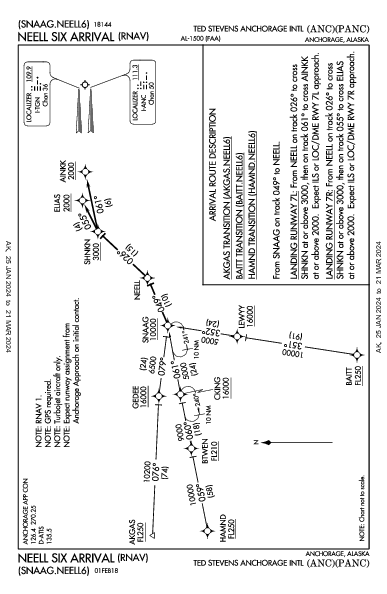 Анкоридж Anchorage, AK (PANC): NEELL SIX (RNAV) (STAR)