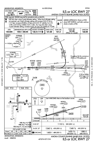 Anoka Co-Blaine Minneapolis, MN (KANE): ILS OR LOC RWY 27 (IAP)