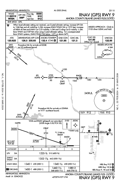 Anoka Co-Blaine Minneapolis, MN (KANE): RNAV (GPS) RWY 09 (IAP)