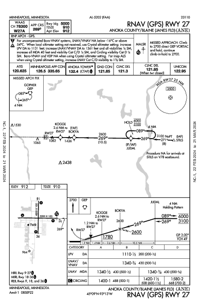 Anoka Co-Blaine Minneapolis, MN (KANE): RNAV (GPS) RWY 27 (IAP)