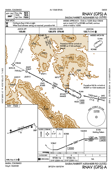 Salida Arpt Harriett Alexander Field Salida, CO (KANK): RNAV (GPS)-A (IAP)